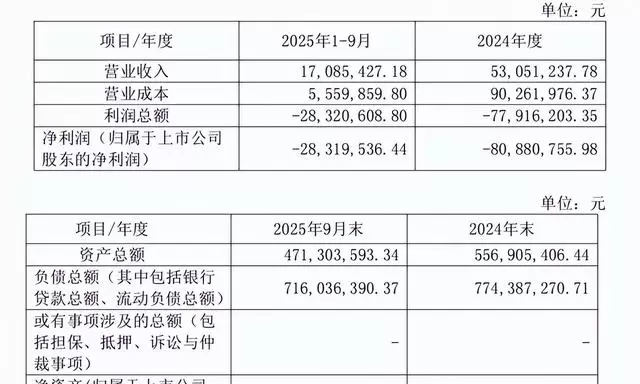 华谊兄弟被申请破产重整，法院启动预重整程序 | 资讯配图