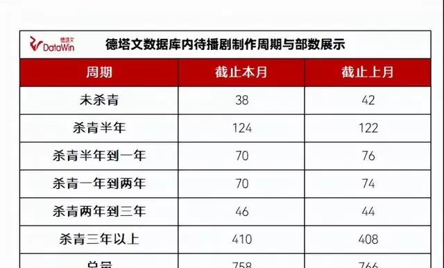 《江山大同》官宣开机，杨幂分饰冯太后两阶段 | 资讯配图